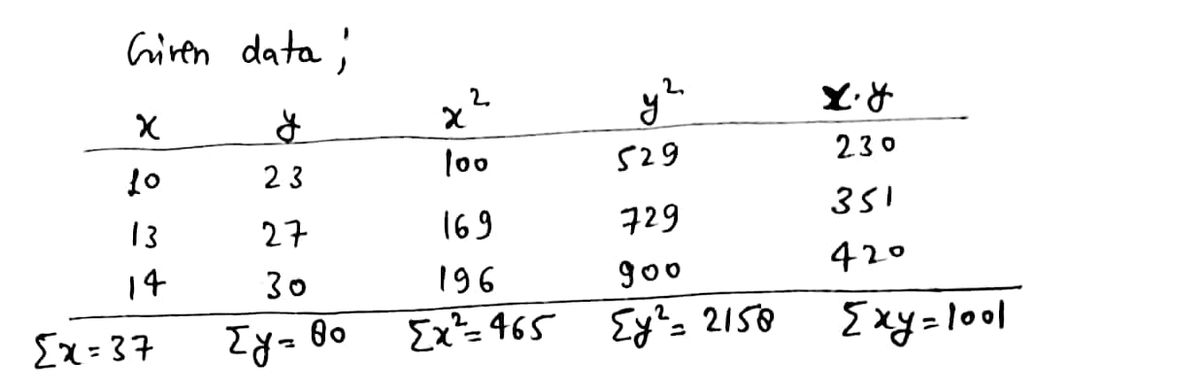 Statistics homework question answer, step 1, image 1